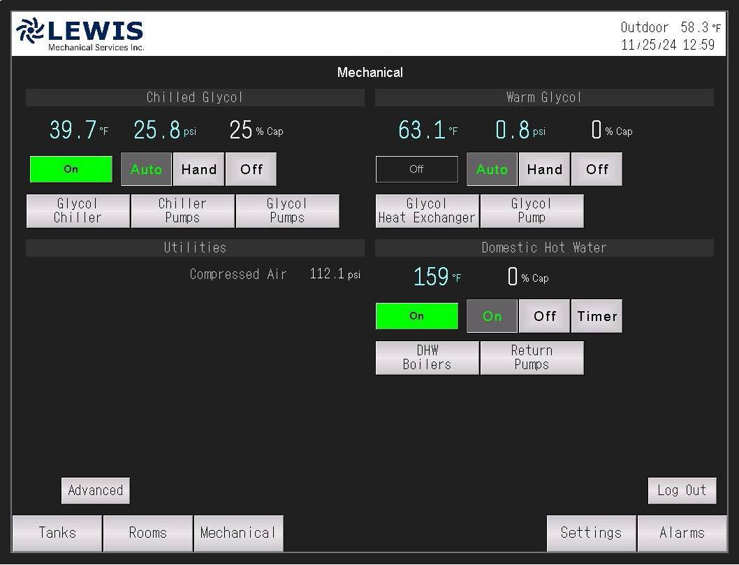 Mechanical Controls Screen